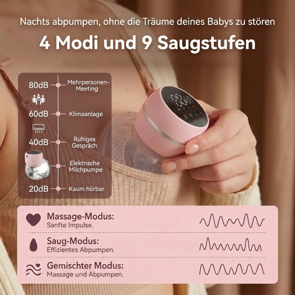 Nalaya - Tragbare Elektrische Milchpumpe
