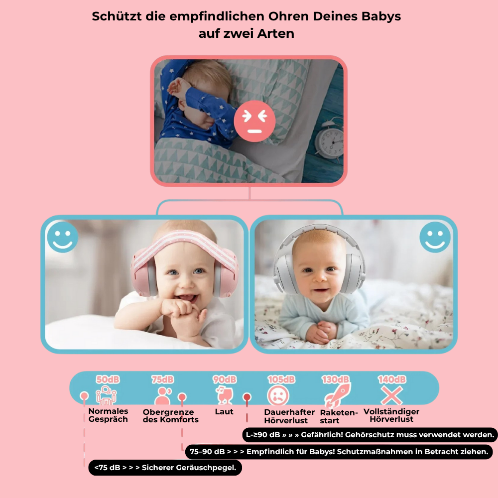 Nalaya - Lärmschutz-Ohrenschützer für Babys und Kleinkinder