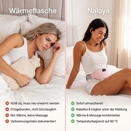 Nalaya - Wärme- & Massagegürtel